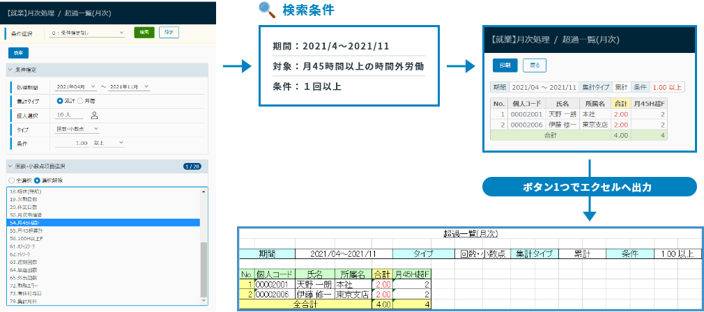 必要な勤務情報は、トップページに一覧表示されます