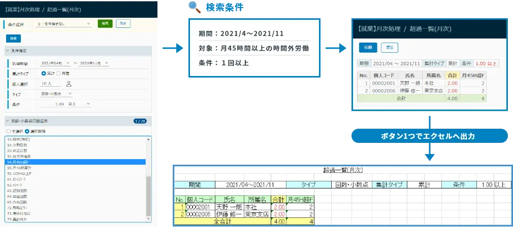 必要な勤務情報は、トップページに一覧表示されます