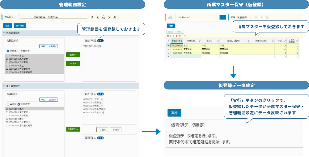 必要な勤務情報は、トップページに一覧表示されます