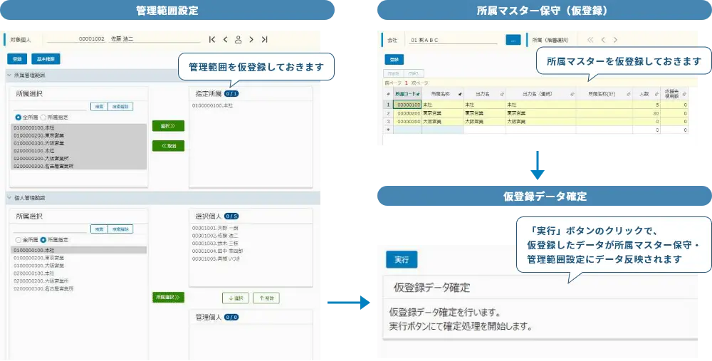 必要な勤務情報は、トップページに一覧表示されます