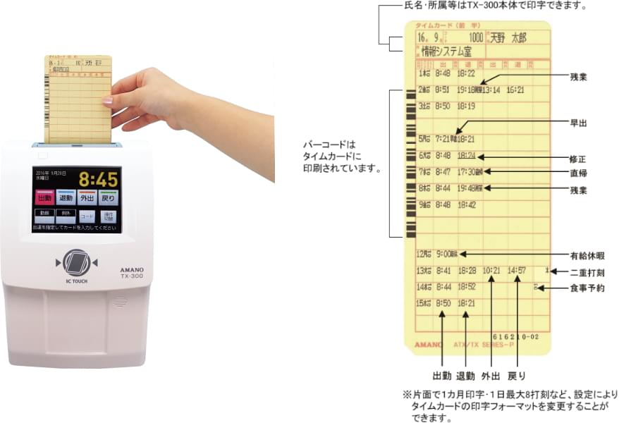 AMANO 電子 タイムレコーダー EX-3000NC 商品コード6423300 - 2