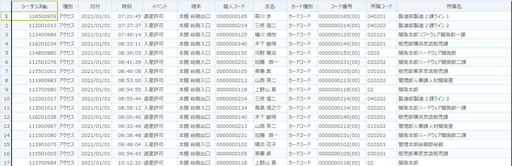 入退室履歴の確認