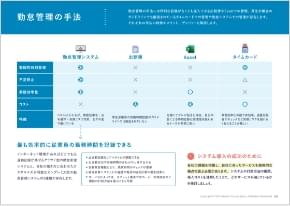 システム導入についてお悩みの方へ