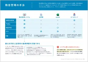 システム導入についてお悩みの方へ