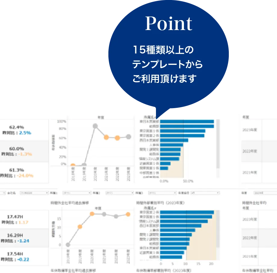 Point 15種類以上のテンプレートからご利用頂けます