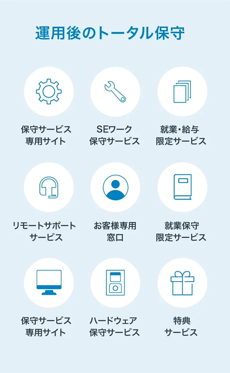 運用後のトータル保守