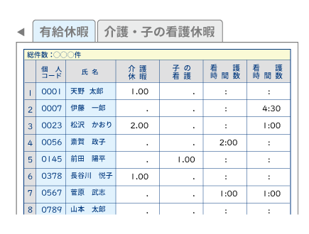 時間単位の休暇取得対応