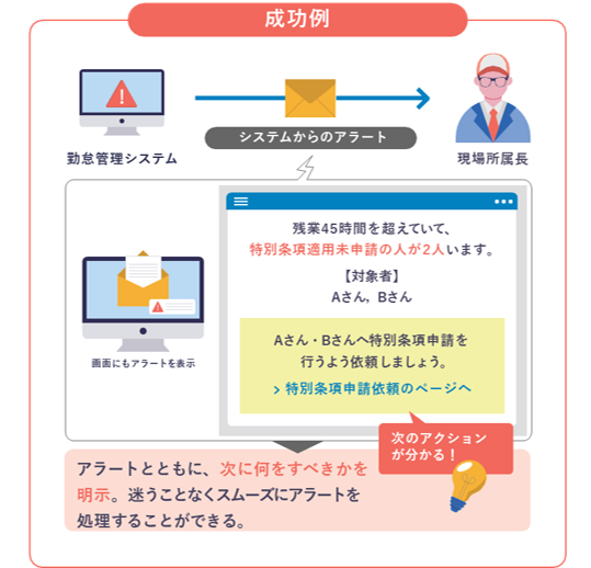 勤怠管理システムアラート成功例