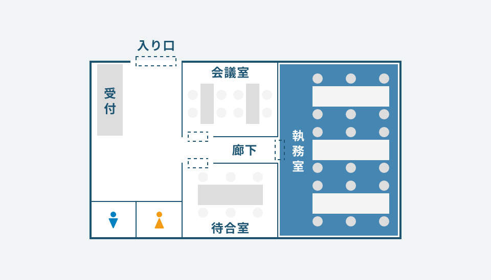 レイアウト例